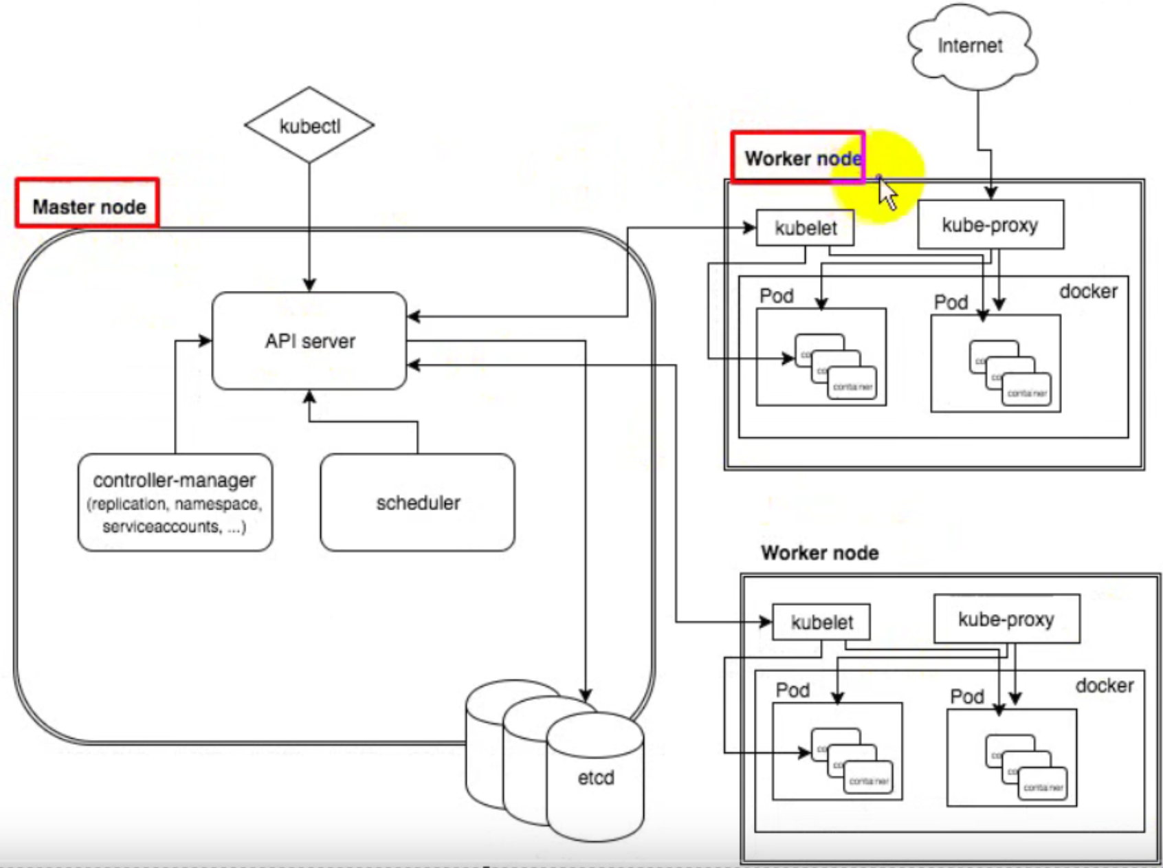 image-20221012174402469 /img/image-20221012174402469.png